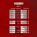 قیمت سکه و ارز/ جدول