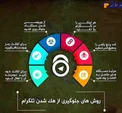 اینفوگرافیک/ جلوگیری از هک شدن تلگرامتان با رعایت چند نکته مهم