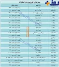 فیلم‌های تلویزیون در تعطیلات+ جدول