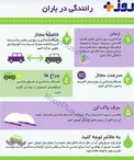 اینفوگرافیک/ چگونه در باران رانندگي کنيم؟