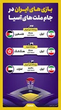 اینفوگرافیک/ بازی‌های ایران در جام ملت‌های آسیا