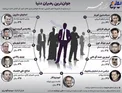 جوان ترین رهبران دنیا را یشناسید+ عکس