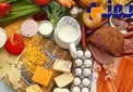 هشدار/ اسامی فرآورده‌های غذایی غیربهداشتی اعلام شد