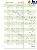 قیمت برخی خودروهای داخلی در بازار+ جدول