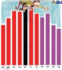 کاریکاتور/ بلایی که احمدی نژاد برسر کشور آورد!