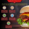 اینفوگرافیک/ چند راه ساده برای اجتناب از غذاهای فرآوری‌شده