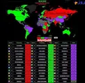 عکس/ بیشترین آمار 