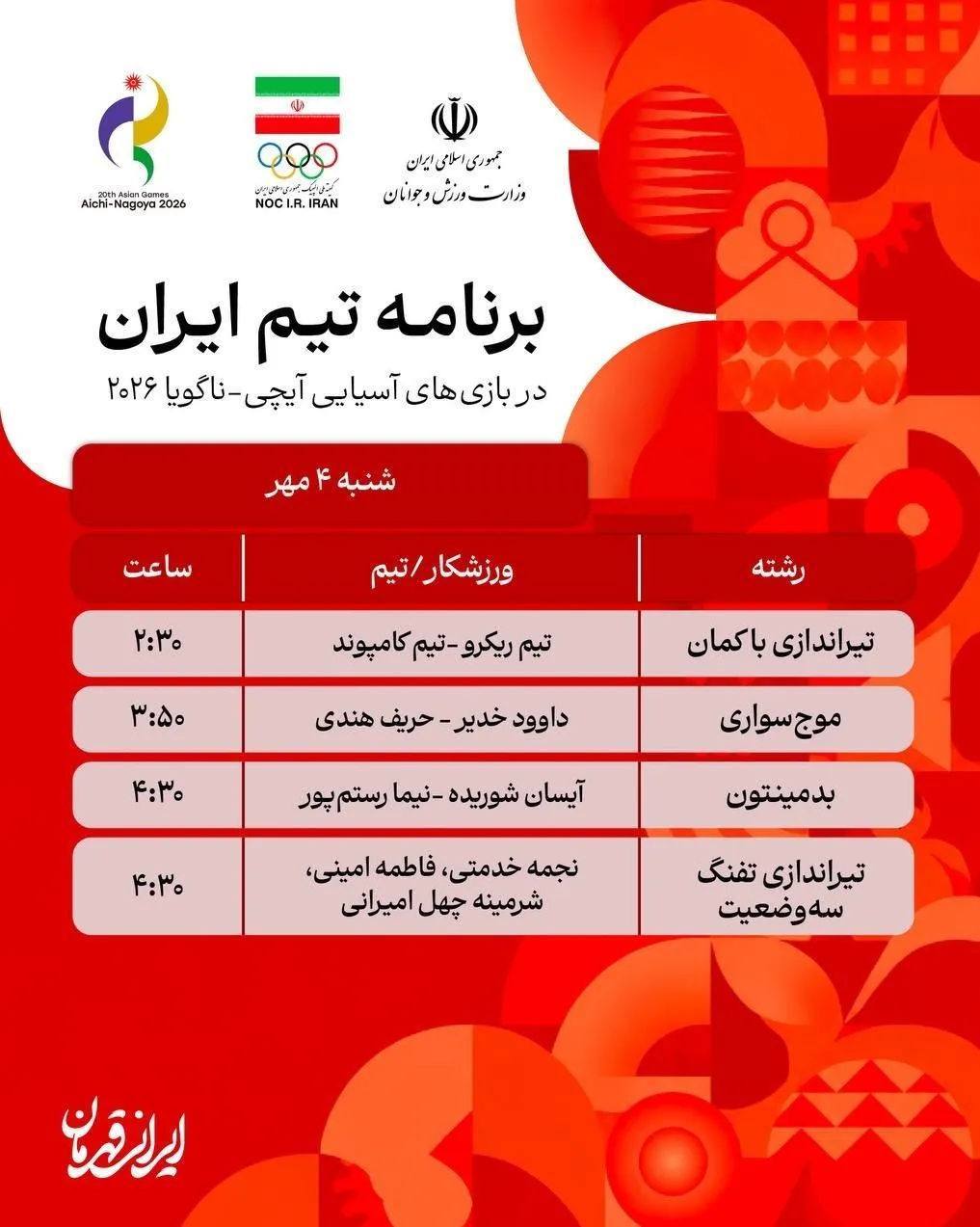 بازیهای آسیایی , بازیهای آسیایی 2026 ناگویا ,