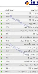 جدول قیمت برخی از خودروهاى داخلى