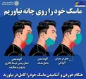 عکس/ چرا نباید ماسک خود را روی چانه بیاوریم؟