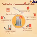 در مواجهه با آتش این 6 راه کار ساده را انجام دهید+ عکس