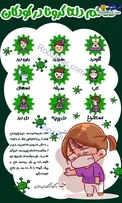 اینفوگرافیک/ علائم دلتا کرونا در کودکان