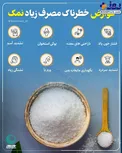 اینفوگرافیک/ عوارض خطرناک مصرف زیاد نمک