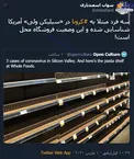 وضعیت فروشگاه ها پس از مبتلای سه نفر به کرونا در آمریکا/عکس