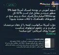 سهم آموزش در بودجه ایالات متحده آمریکا