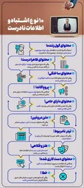 سواد رسانه‌ای/ ۱۰ نوع اشتباه و اطلاعات نادرست