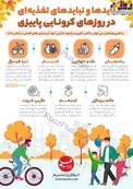اینفوگرافیک/ بایدها و نبایدهای تغذیه‌ای در روزهای کرونایی پاییزی
