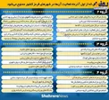 اینفوگرافیک/ مشاغلی که از اول آذر در شهرهای قرمز تعطیل می‌شود