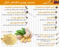 اینفوگرافیک/ بهترین شفابخش خانگی چیست؟