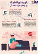 اینفوگرافیک/ باورهای اشتباه درباره قرنطینه خانگی