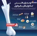 اینفوگرافیک/ با این ۷ توصیه استخوان‌هایتان را سالم‌ نگه دارید