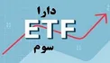دومین عرضه بانکی دولت چه نام دارد؟/ پرش از دارا یکم به دارا سوم!