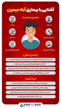 اینفوگرافیک/آشنایی با بیماری آبله میمون+راه انتقال