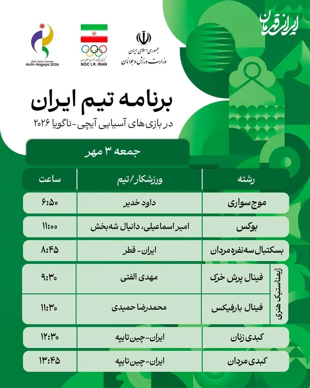 بازیهای آسیایی 2026 ناگویا ,
