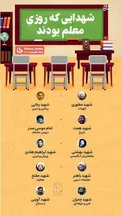 شهدایی که روزی معلم بودند/ اینفوگرافیک