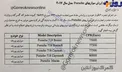 قیمت پورشه های وارداتی در گمرك ایران +عکس