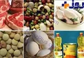 قیمت 8 گروه کالایی که بالا رفت