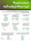اینفوگرافیک/ در پمپ بنزین‌ها این ۸ مرحله را رعایت کنید
