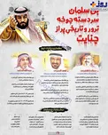 اینفوگرافیک/ بن سلمان سردسته جوخه ترور و تاریخی پر از جنایت