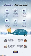 اینفوگرافیک/ توصیه‌های رانندگی در هوای برفی