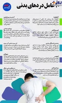 اینفوگرافیک/ ۱۰ عامل دردهای بدنی