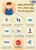 اینفوگرافیک/ روش‌های صحیح استفاده از ماسک در پیشگیری از کرونا