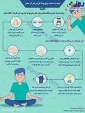 اینفوگرافیک/ چند راه ساده برای بالا بردن تمرکز