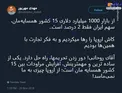 سهم ایران از بازار هزار میلیارد دلاری کشورهای همسایه‌
