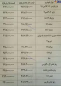 ليست خودروهايی كه گران شدند