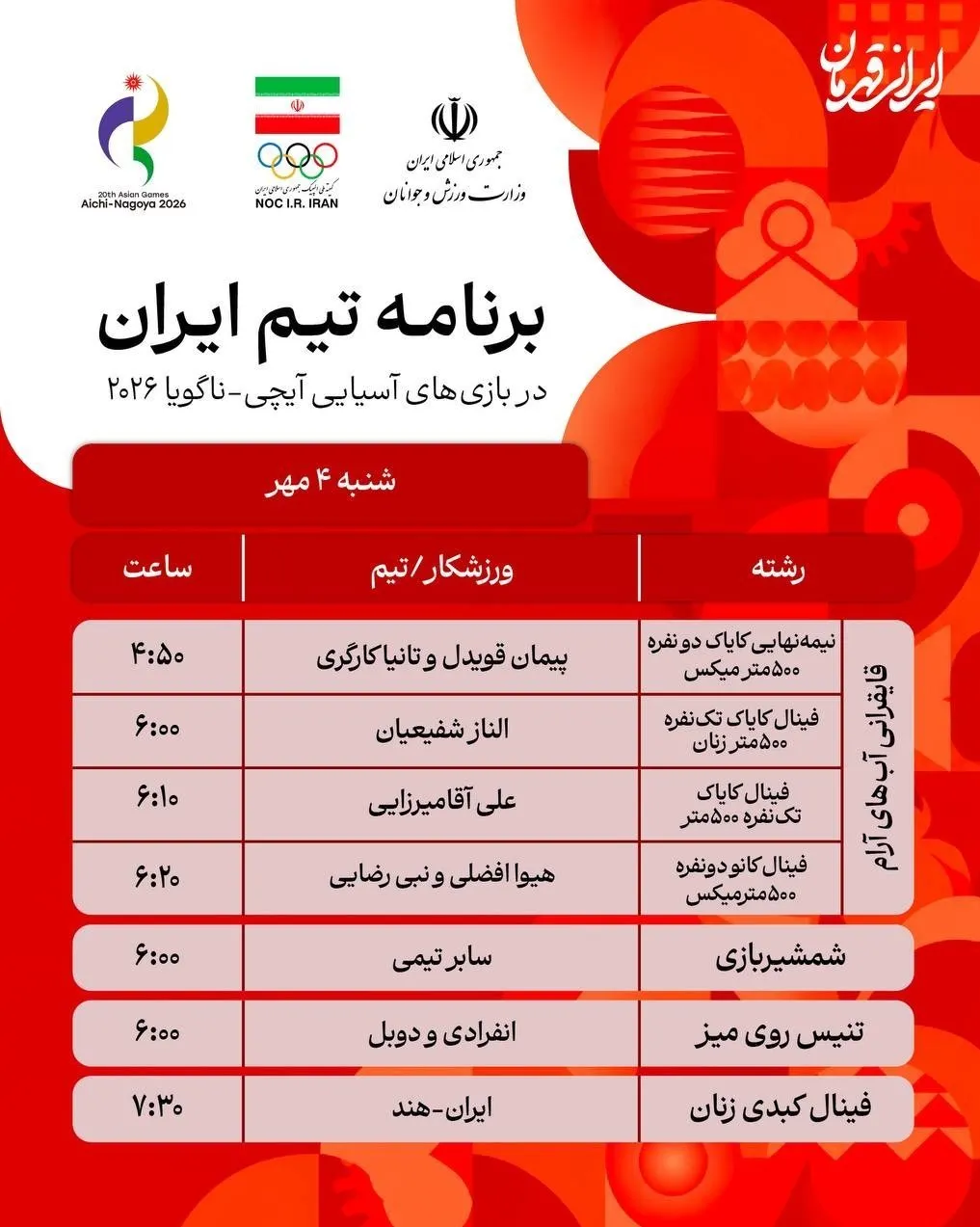 بازیهای آسیایی , بازیهای آسیایی 2026 ناگویا ,
