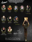 اینفوگرافیک / برندگان جایزه بهترین بازیگر از جشنواره تئاتر فجر