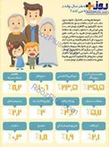 هزینه‌های یک خانواده در یک سال +عکس