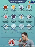 اینفوگرافیک/ ۱۲ راه ساده برای مقابله با تنگی نفس