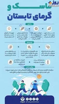 اینفوگرافیک/ نکاتی برای استفاده از ماسک در هوای گرم