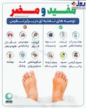 اینفوگرافیک/ توصیه‌های تغذیه‌ای در برابر نقرس