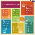 هر دمنوش را چطور باید دم کنیم؟!