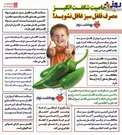 اینفوگرافیک/ 10 خاصیت شگفت انگیز مصرف فلفل سبز