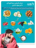 اینفوگرافیک/ درمان طبیعی سرماخوردگی با این مواد غذایی