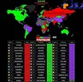 بیشترین آمار 