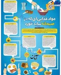 اینفوگرافیک/ بدترین گزینه‌هایی برای صبحانه که نباید بخورید